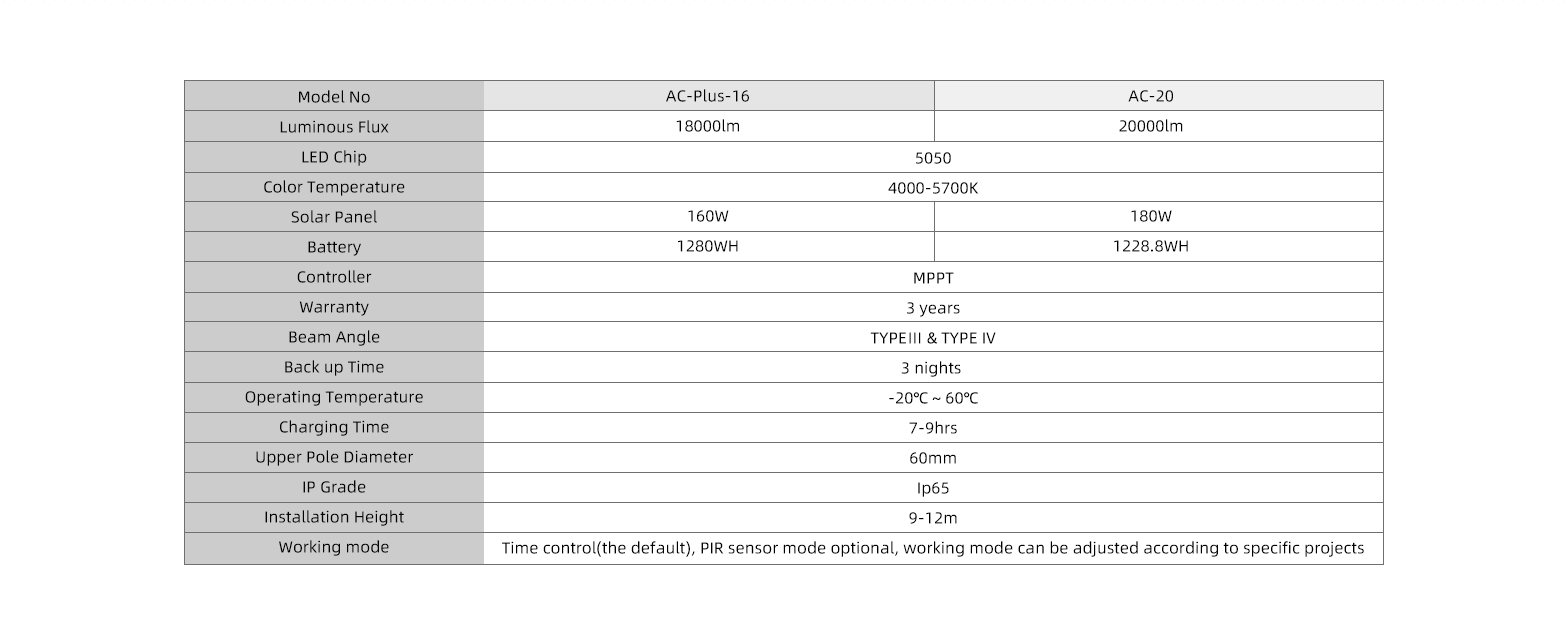 solar led street lamp08.jpg