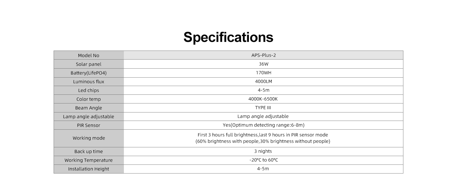 APS-Plus-详情_06.jpg