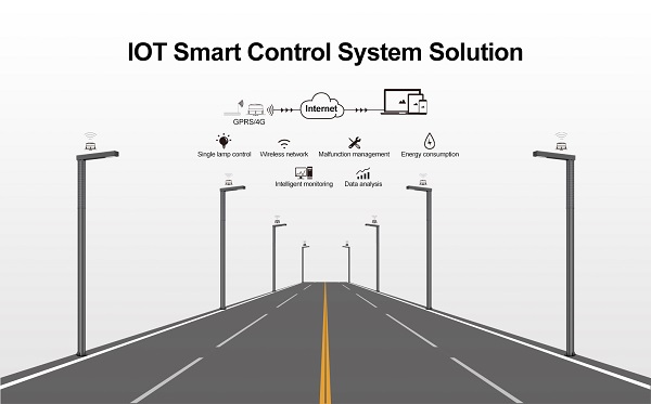 Comparison of the advantages and disadvantages of smart solar street lights and ordinary street ligh