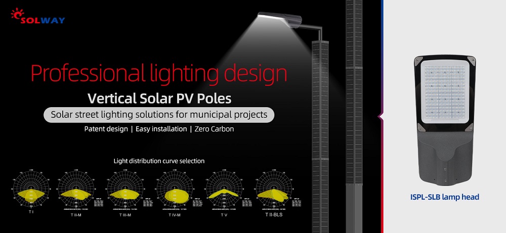 Saudi Arabia Solar Street Lights and Light Poles Popular Products