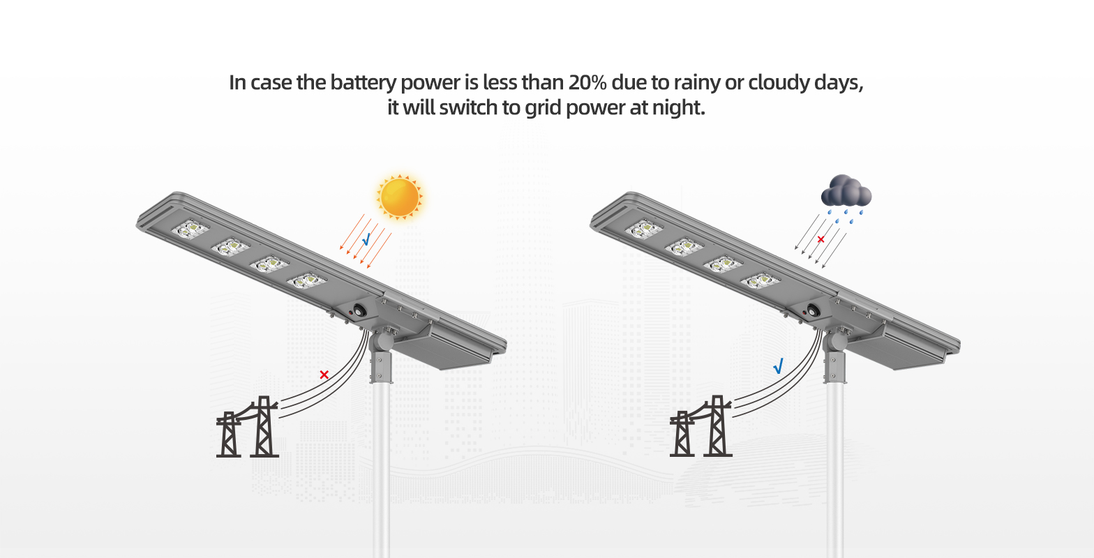What is a split solar street light and how is it different from ordinary lights?