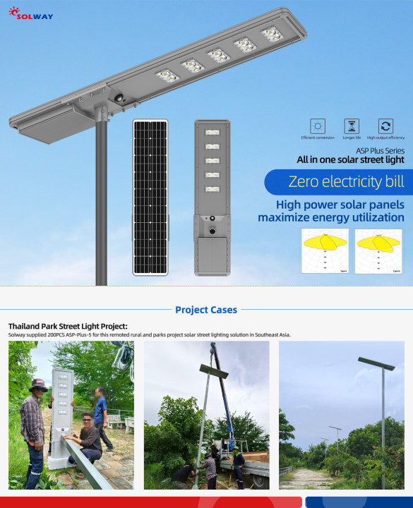 What to do if the controller of solar street light is broken